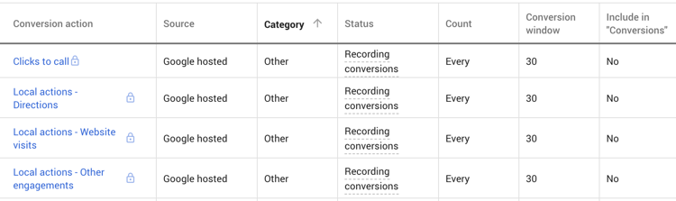 About local conversion actions